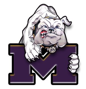 Midland High School logo