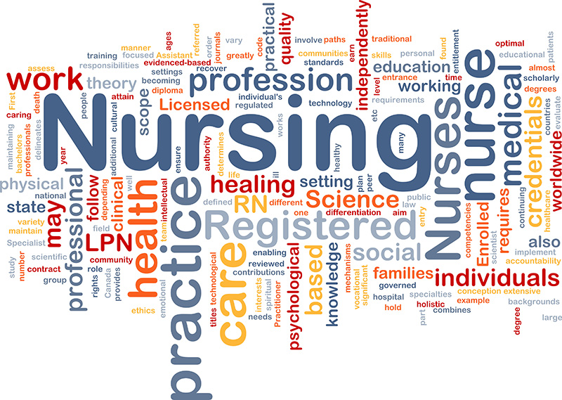 Nursing Words